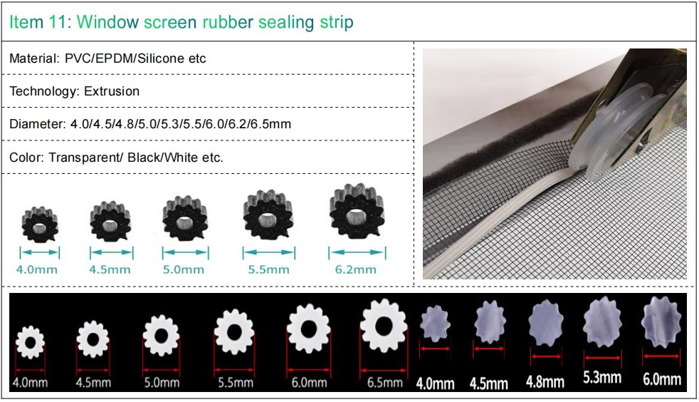 window screen mesh